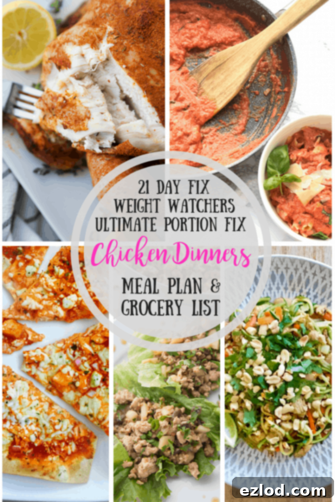 Picture collage of spice rubbed whole chicken, penne vodka chicken, buffalo chicken pizza, chicken lettuce wraps, and pad thai zoodles recipes from the blog, Confessions of a Fit Foodie with the text overlay- 21 Day Fix Weight Watchers Ultimate Portion Fix Chicken Dinners Meal Plan and Grocery List